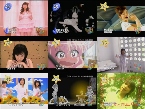 CDTV アニソン系まとめ0826 CDTV アニソン系まとめ0826